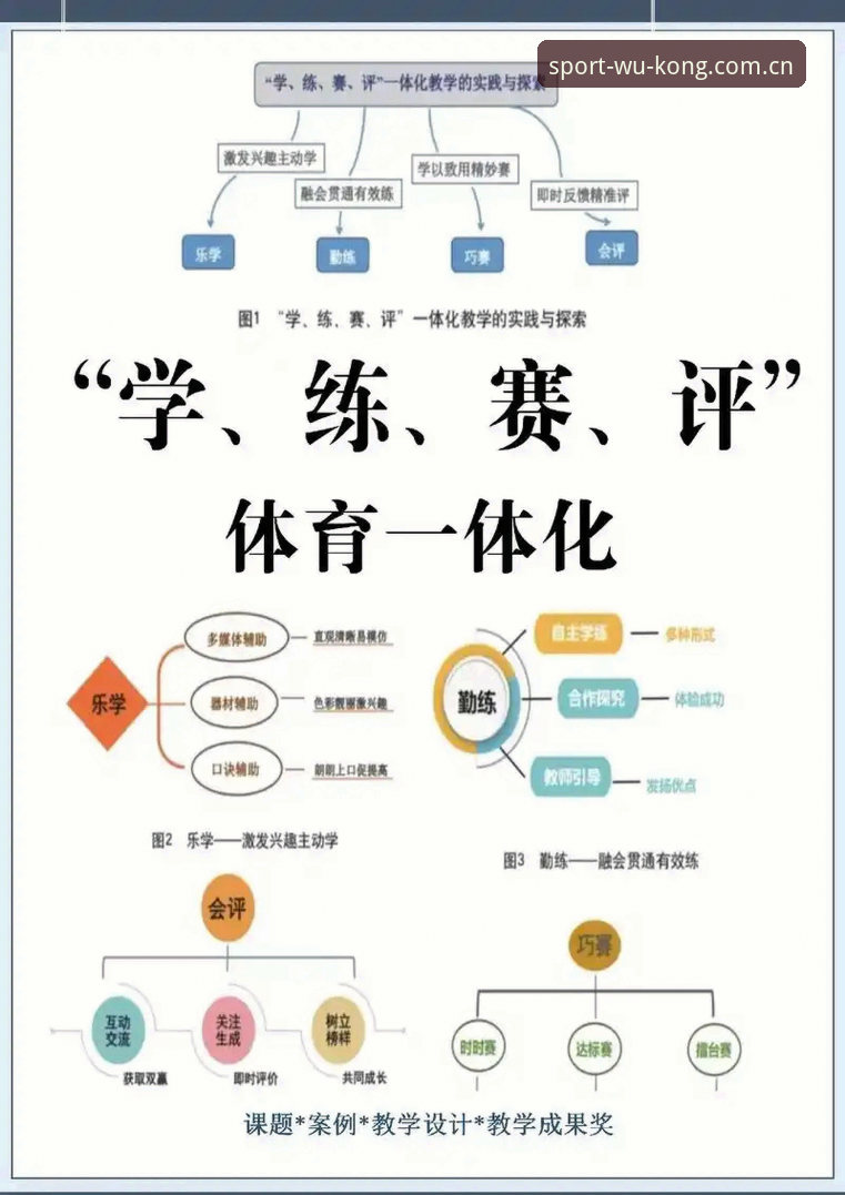 悟空体育数据统计实用指南：新手必备的赛事分析技巧